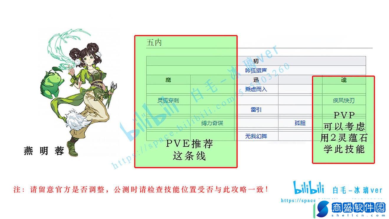 《天地劫：幽城再臨》燕明蓉五內(nèi)加點(diǎn)推薦
