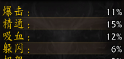 魔獸世界wow11復(fù)仇DH邪痕英雄天賦效果是什么