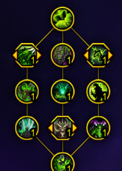 魔獸世界wow11復(fù)仇DH邪痕英雄天賦效果是什么