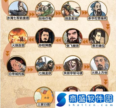 爆梗找茬王補(bǔ)全三國故事線怎么過-補(bǔ)全三國故事線通關(guān)攻略