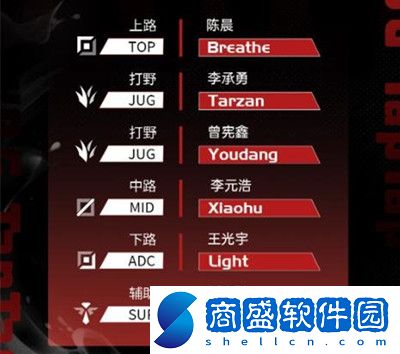 英雄聯(lián)盟2024LPL夏季賽隊(duì)伍名單大全