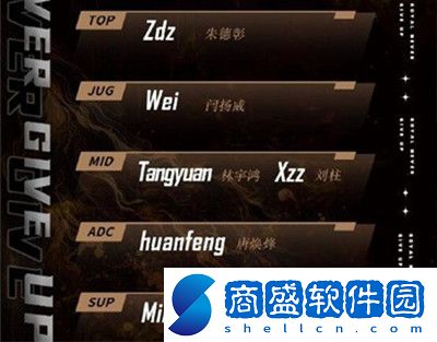 英雄聯盟lpl夏季賽RNG戰隊成員有哪些