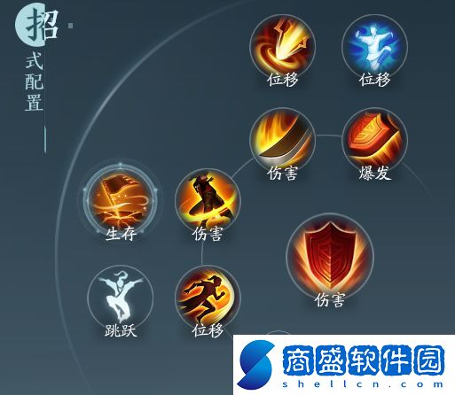 劍網(wǎng)3無界蒼云分山勁奇穴及輸出手法詳解