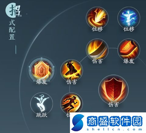 劍網(wǎng)3無界蒼云分山勁奇穴及輸出手法詳解