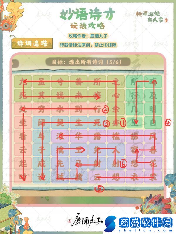 桃源深處有人家詩詞連珠