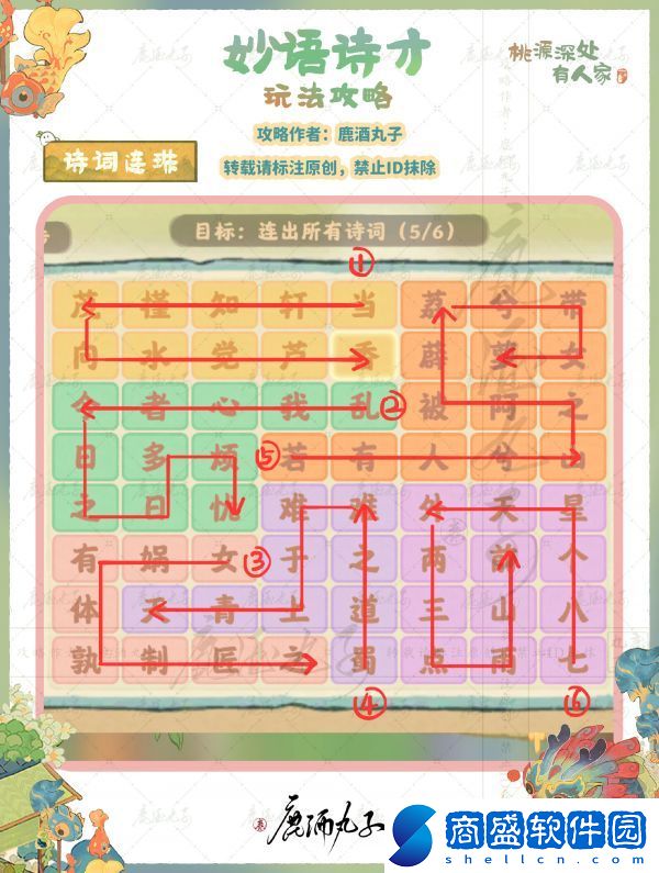 桃源深處有人家詩詞連珠