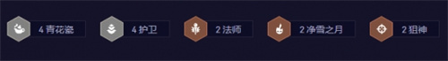 金鏟鏟之戰(zhàn)S11青瓷寒冰陣容要怎么搭配