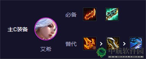 金鏟鏟之戰(zhàn)S11青瓷寒冰陣容要怎么搭配