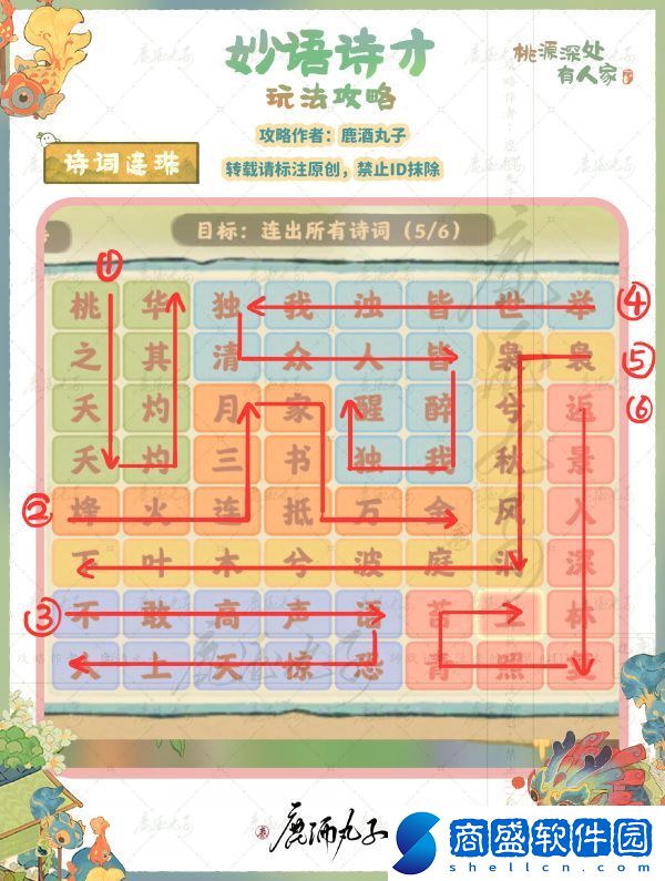 桃源深處有人家詩詞連珠