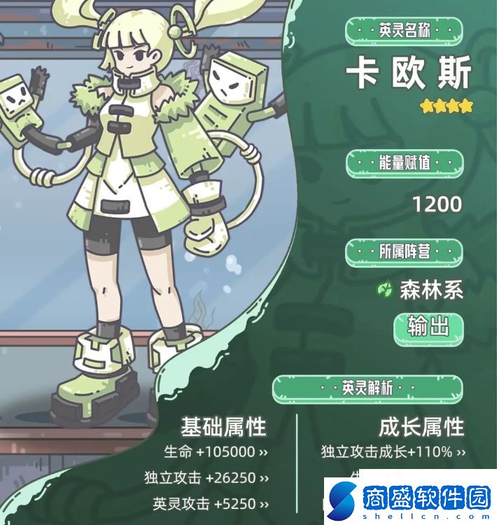 當神奇光芒落下卡歐斯怎么樣