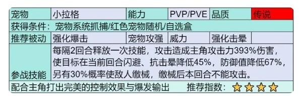 部落大作戰(zhàn)小拉格怎么樣/獲得