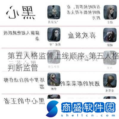 第五人格監管上線順序