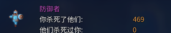 死亡細(xì)胞防御者怎么打