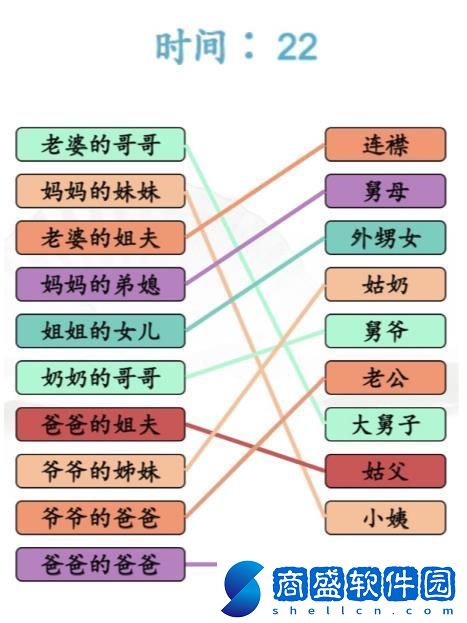 漢字找茬王親戚稱謂完成連線怎么通關