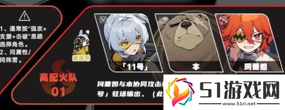 絕區(qū)零11號(hào)怎么配隊(duì)