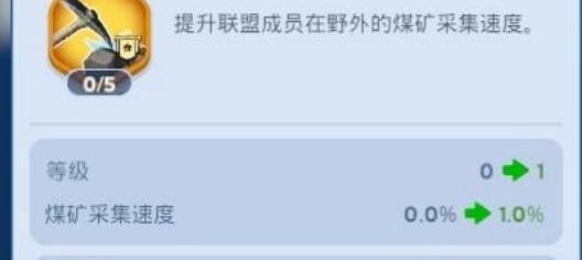 無(wú)盡冬日聯(lián)盟科技加點(diǎn)推薦什么