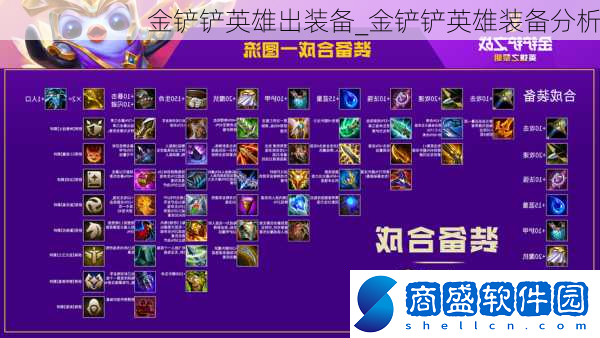 金鏟鏟英雄出裝備