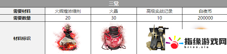 白夜極光卡戎聲優(yōu)是誰