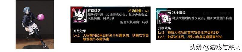高能手辦團攻略打造最強陣容