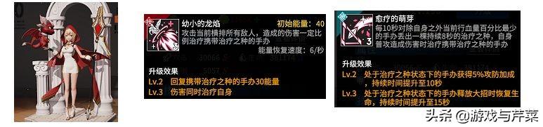 高能手辦團攻略打造最強陣容