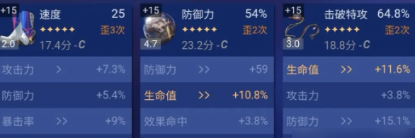 崩壞星穹鐵道種門陣容深度解析與實戰(zhàn)指南