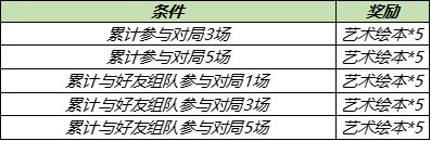 王者榮耀2021五五開黑節藝術繪本獲取渠道匯總
