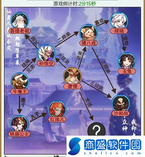 異界深淵大靈王幻境試煉第六關攻略