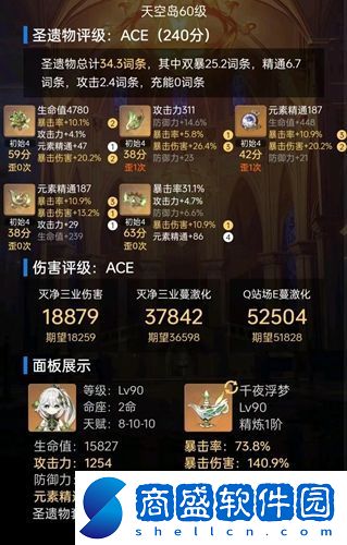 原神草神畢業面板一覽