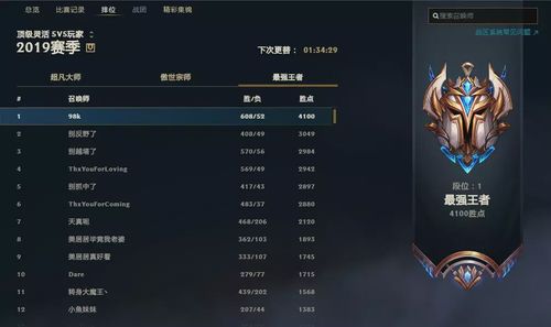 英雄聯盟哪個段位人數最多的(lol最高段位是什么段位)