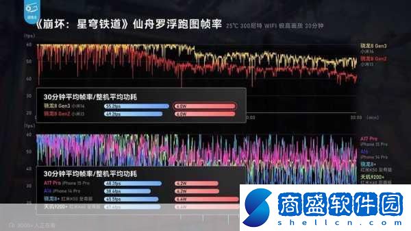 蘋果Vision