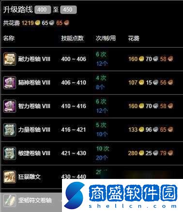 wlk鍛造1