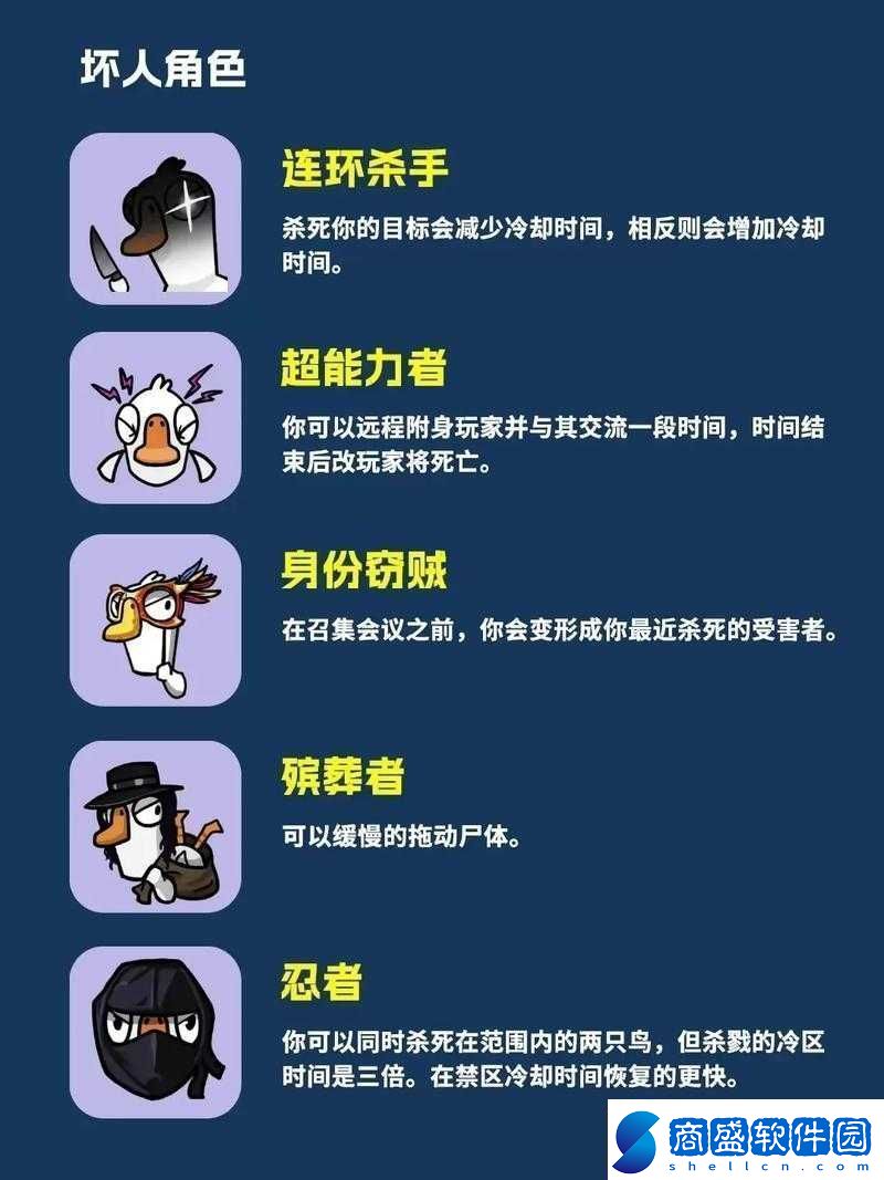 鵝鴨殺職業介紹