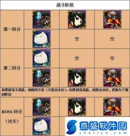 我叫MT如何快速刷南瓜升級