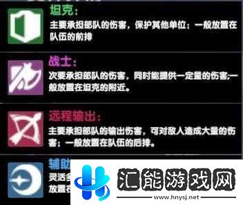 榮譽指揮官各兵種玩法與定位一覽