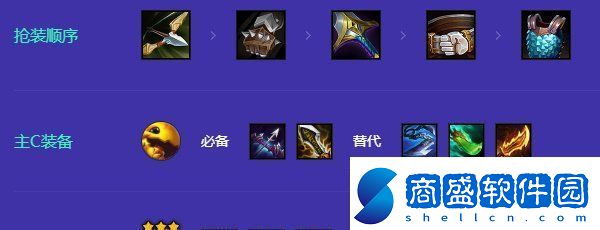 金鏟鏟之戰(zhàn)拼多多克格莫陣容怎么玩