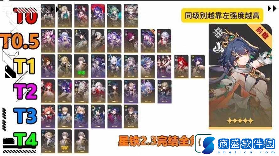 戰(zhàn)火使命角色強(qiáng)度排行榜揭曉