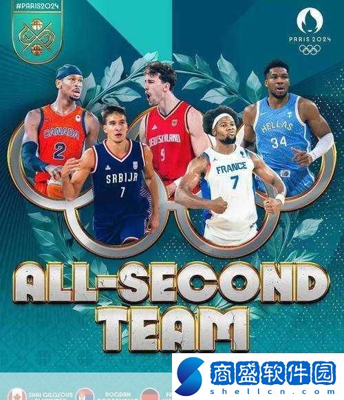 NBA夢之隊2震撼來襲