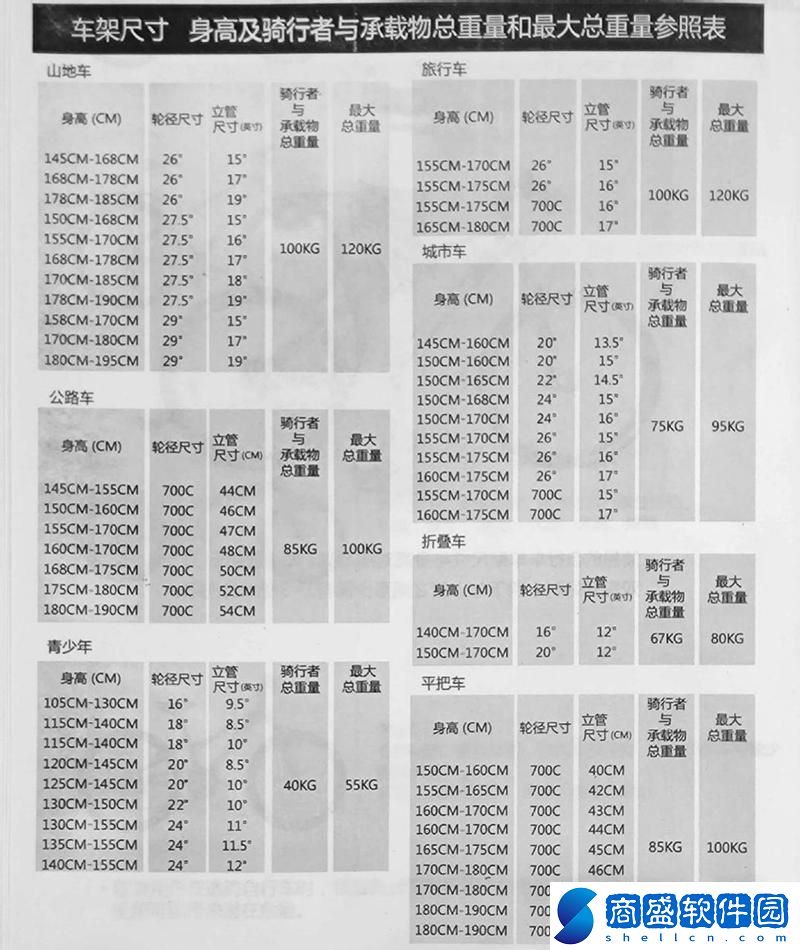 唇齒美國1990大尺碼